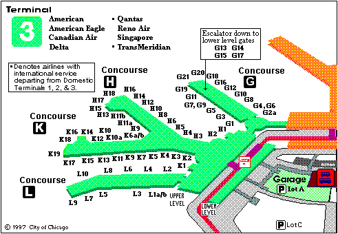 Terminals 3